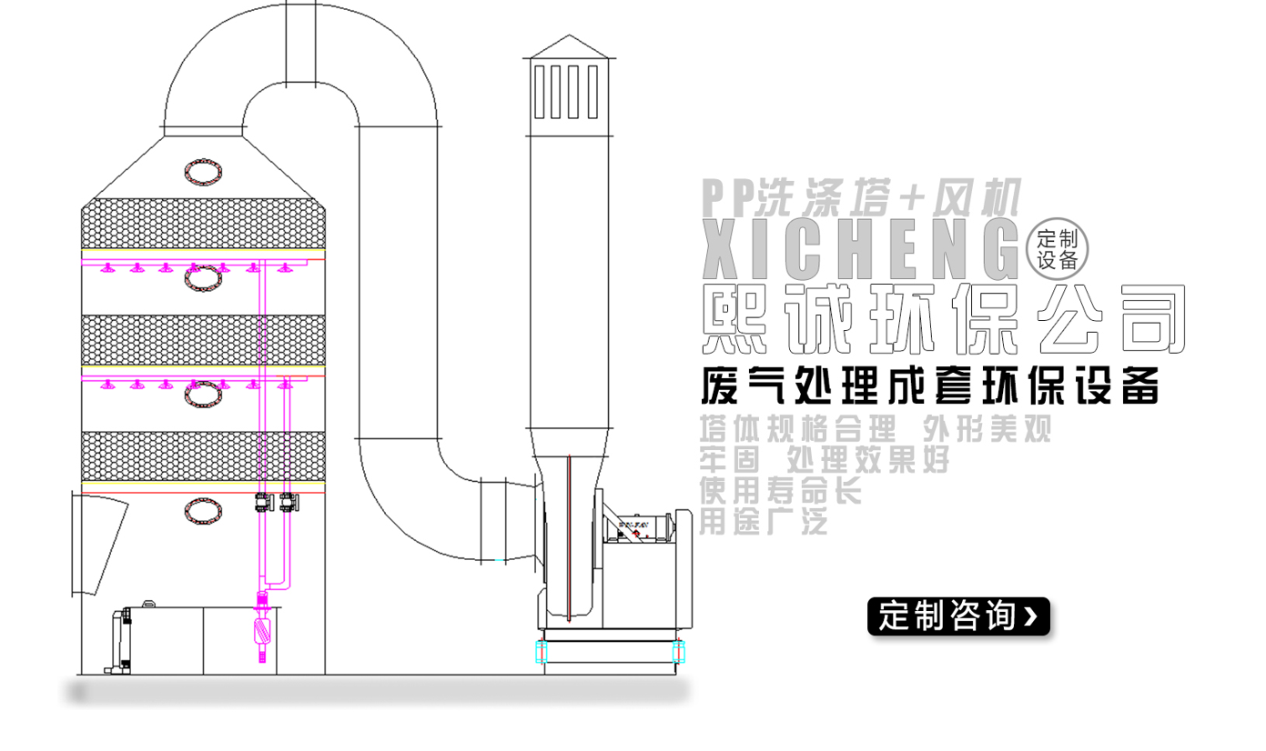 噴淋塔廠家